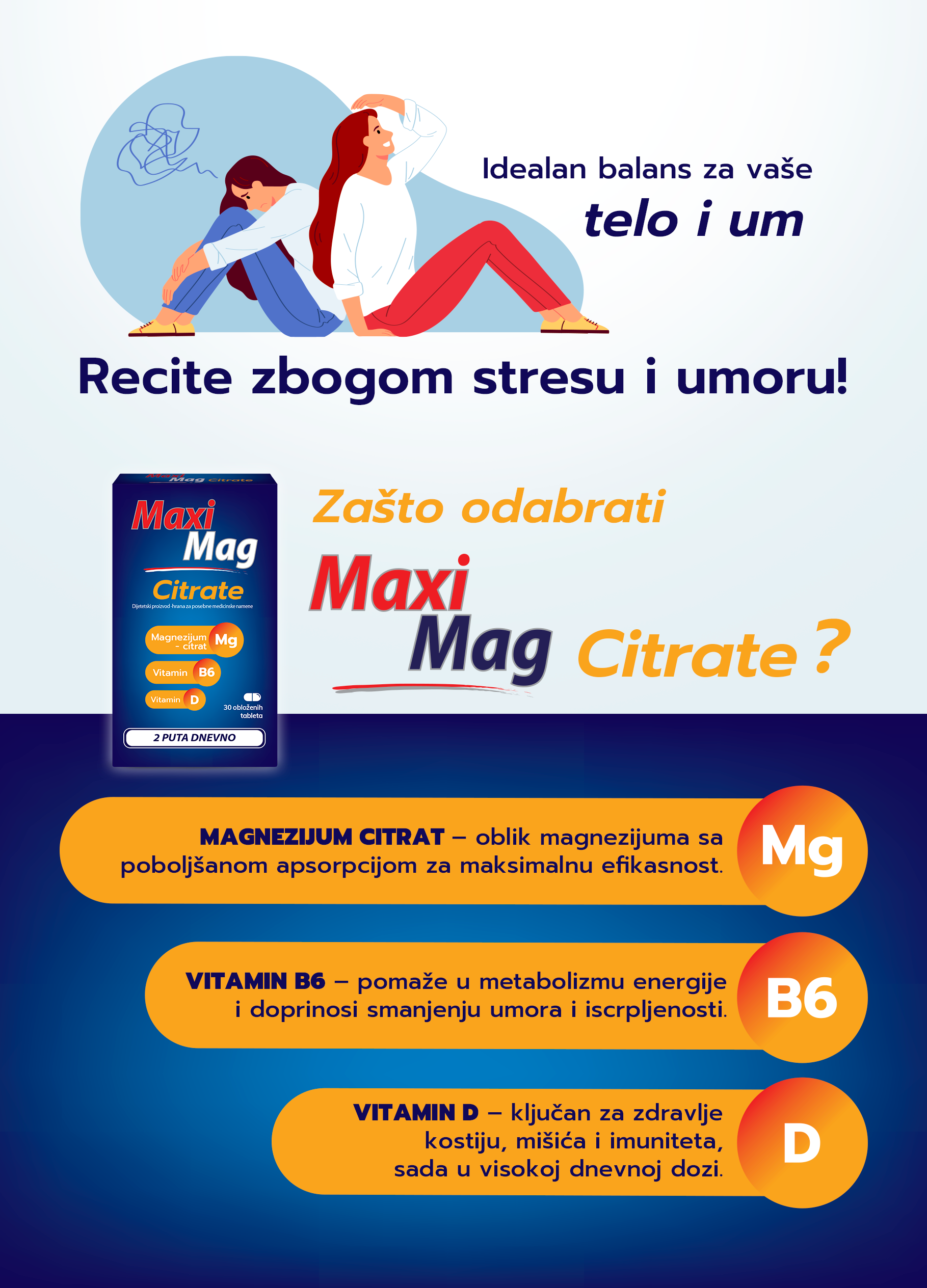 Maximag Citrat 1