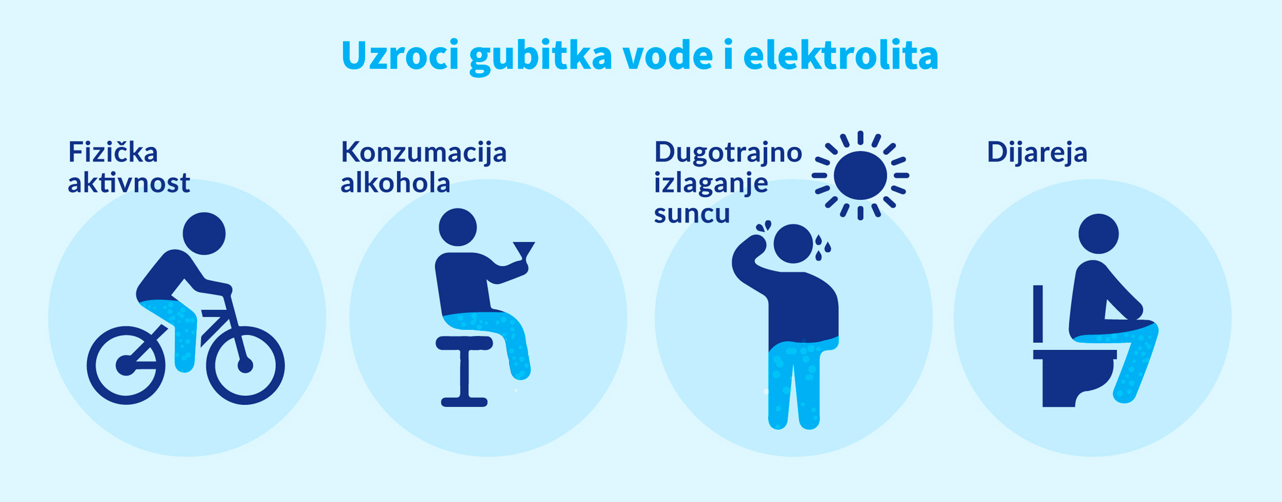 Litorsal sa ukusom grejpfruta 2